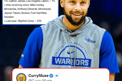 Steph’s leadership defines the Warriors culture.